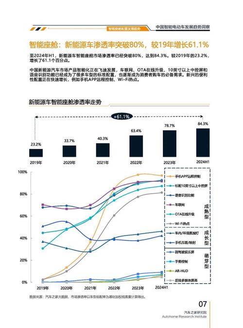 东莞石龙镇超辉远企业管理咨询起亚对未来市场的预测，名爵汽车品牌文化的传播